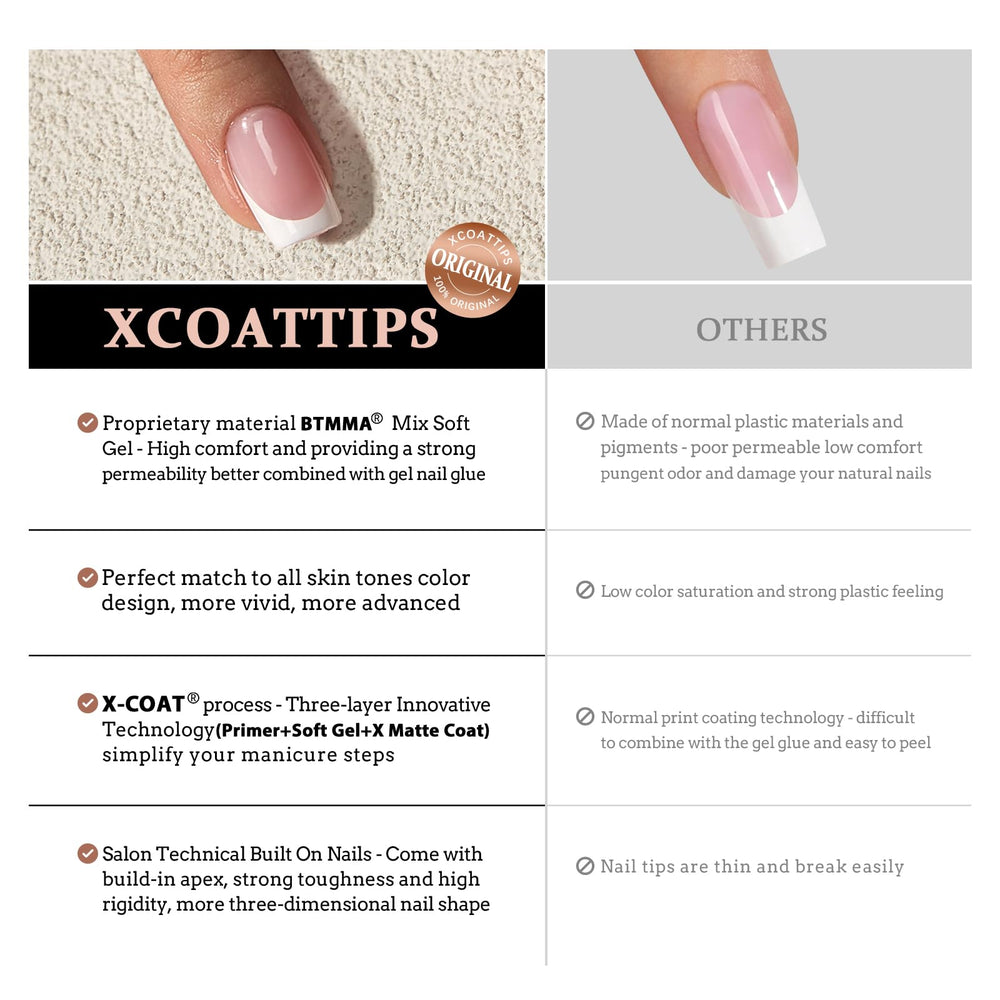 BTArtboxnails XCOATTIPS unboxing reveals time-saving kit for at-home manicures