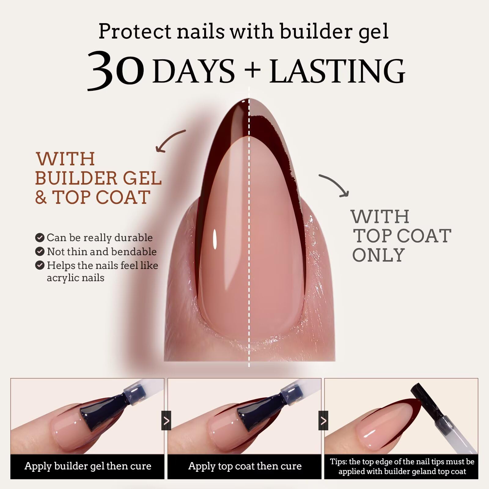 BTArtboxnails XCOATTIPS UV-coat-through capability supports various nail art designs