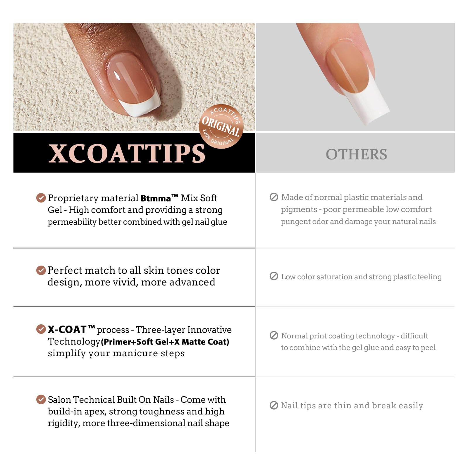 BTArtboxnails XCOATTIPS wedding-day nails on hand for elegant look