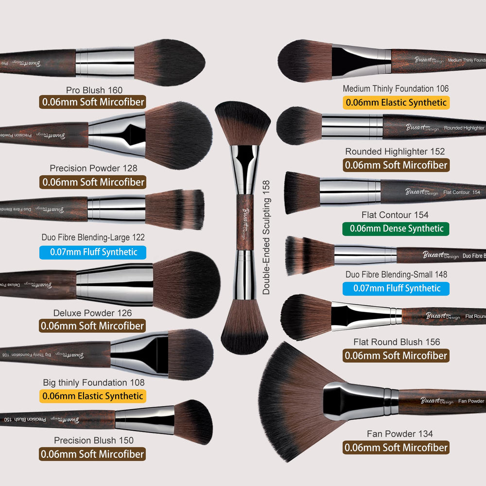 Bueart Design 38pc concealer brush for targeted coverage