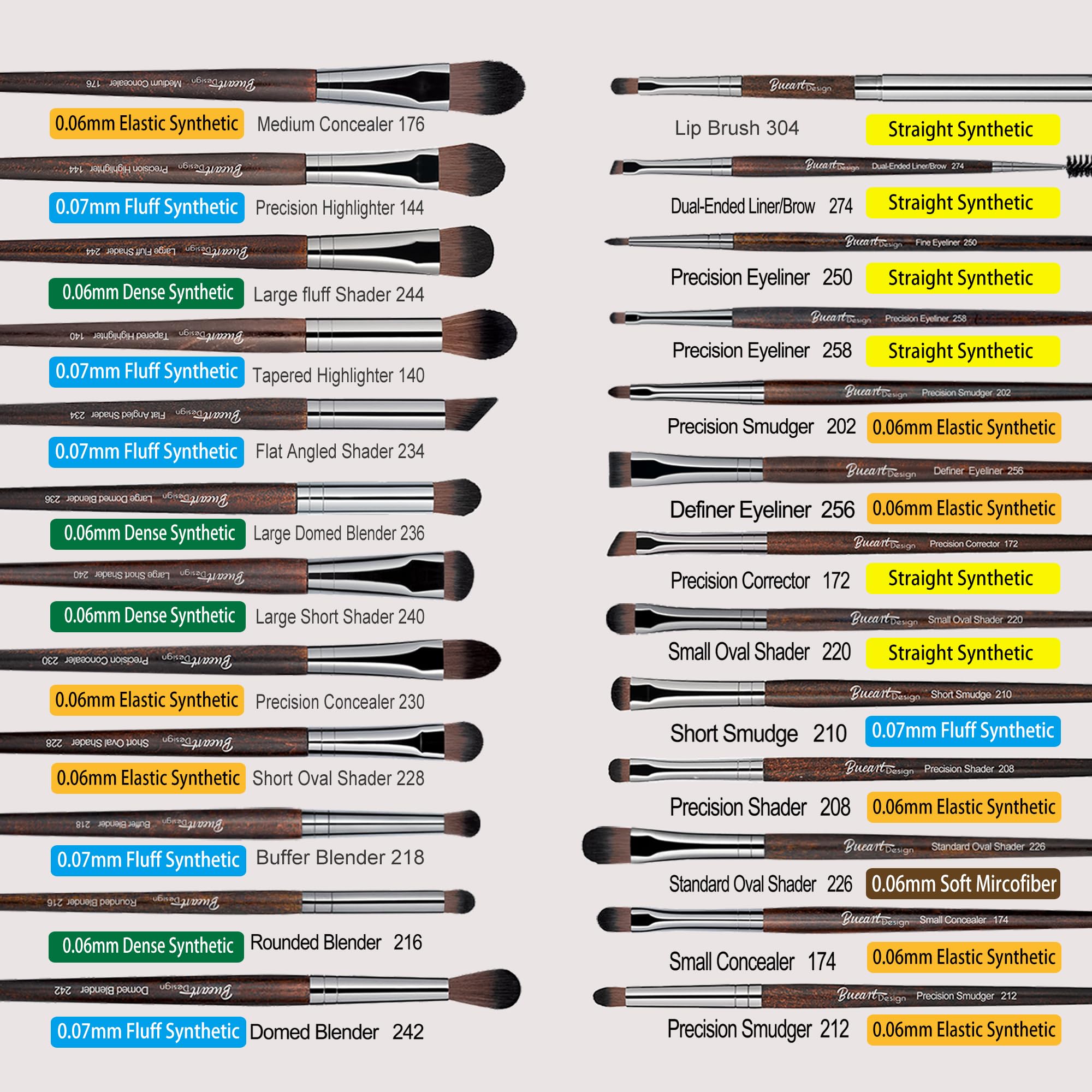 Bueart Design 38pc eyeshadow brush for smooth blending