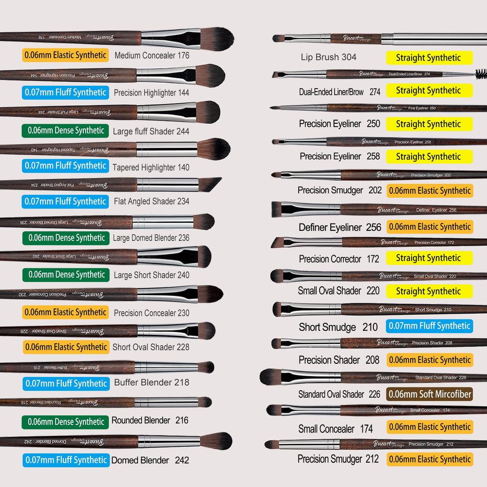 Bueart Design 38pc eyeshadow brush for smooth blending