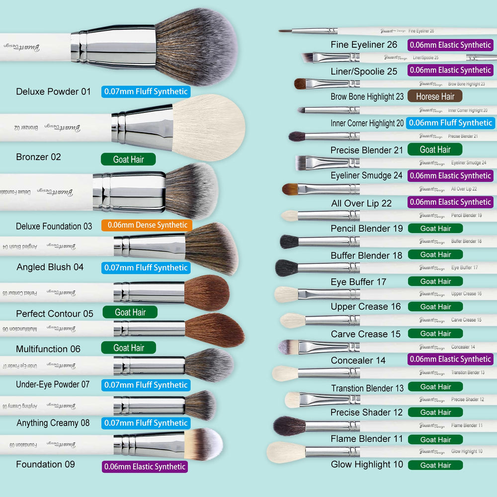 Bueart Design concealer brush detail for precise correction and coverage.