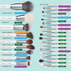 Bueart Design concealer brush detail for precise correction and coverage.