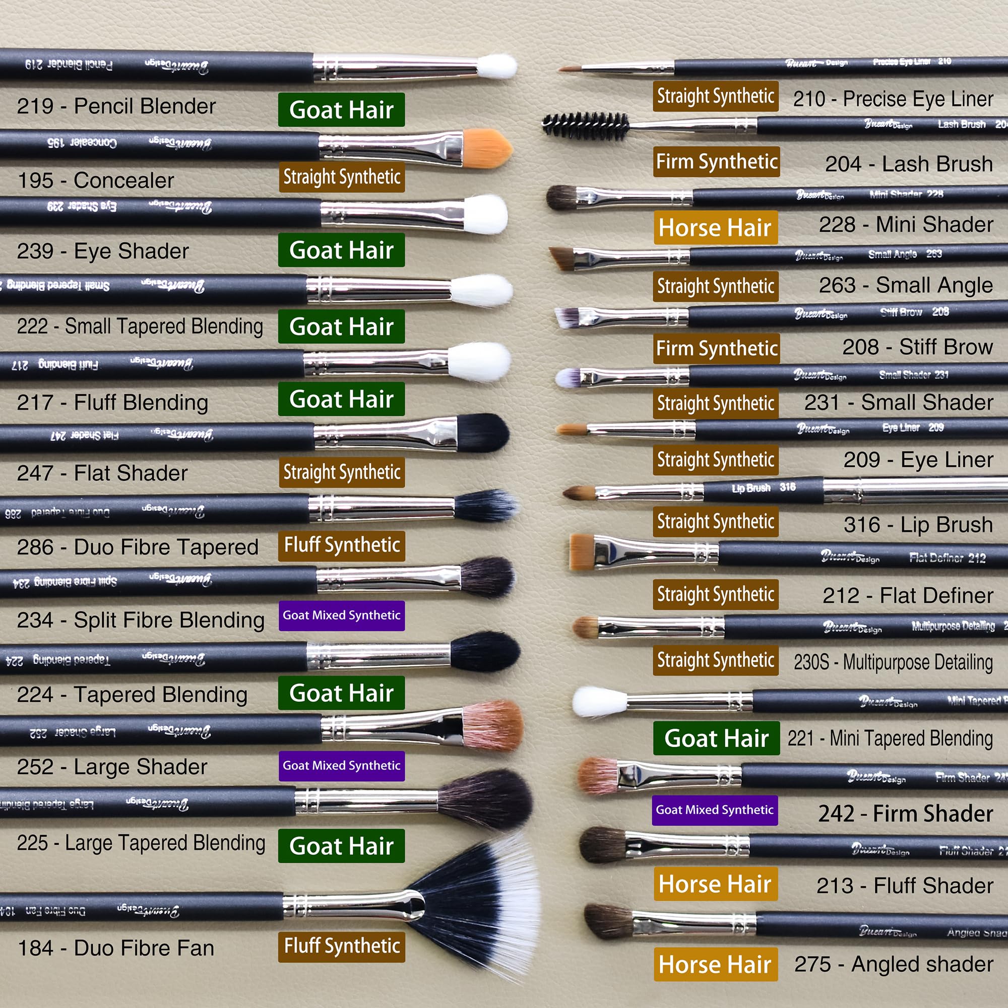 Premium synthetic brush by BUEART DESIGN offering durability and easy cleaning.
