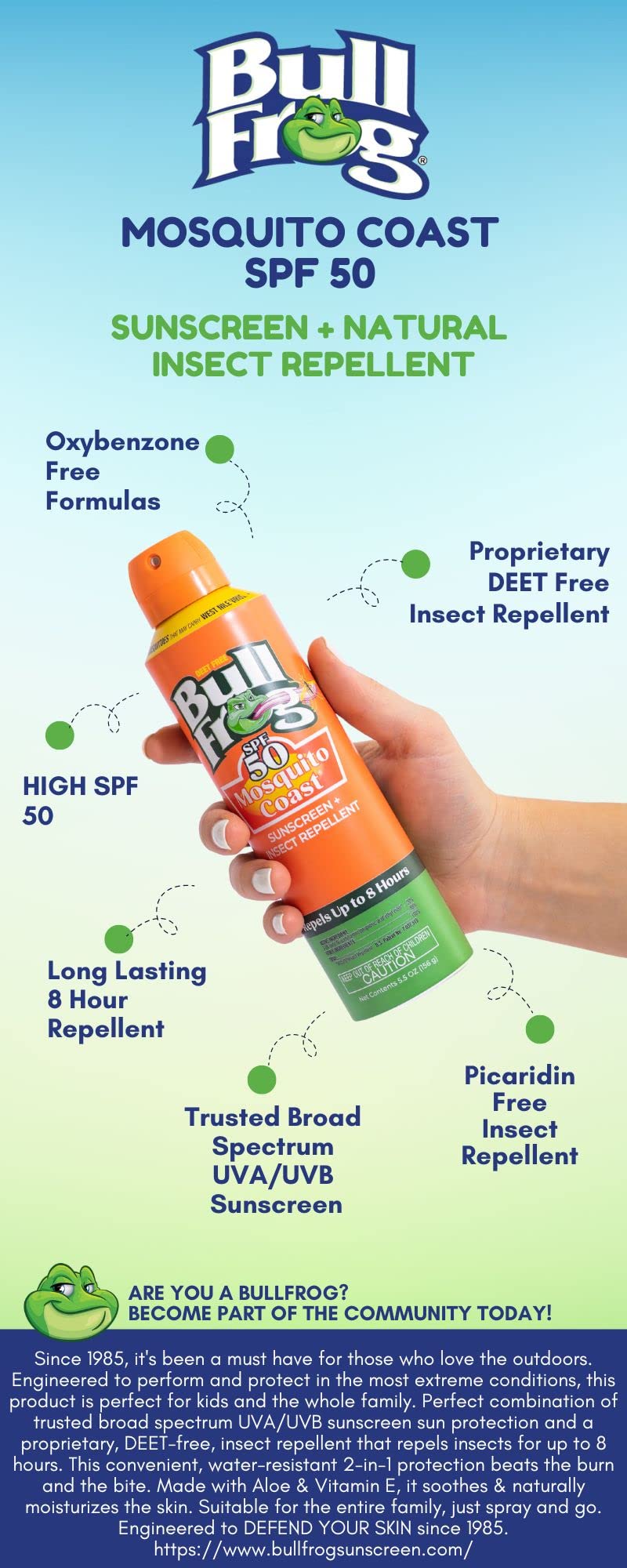Bullfrog Mosquito Coast sunscreen packaging two-pack — easy carry for family trips and picnics.