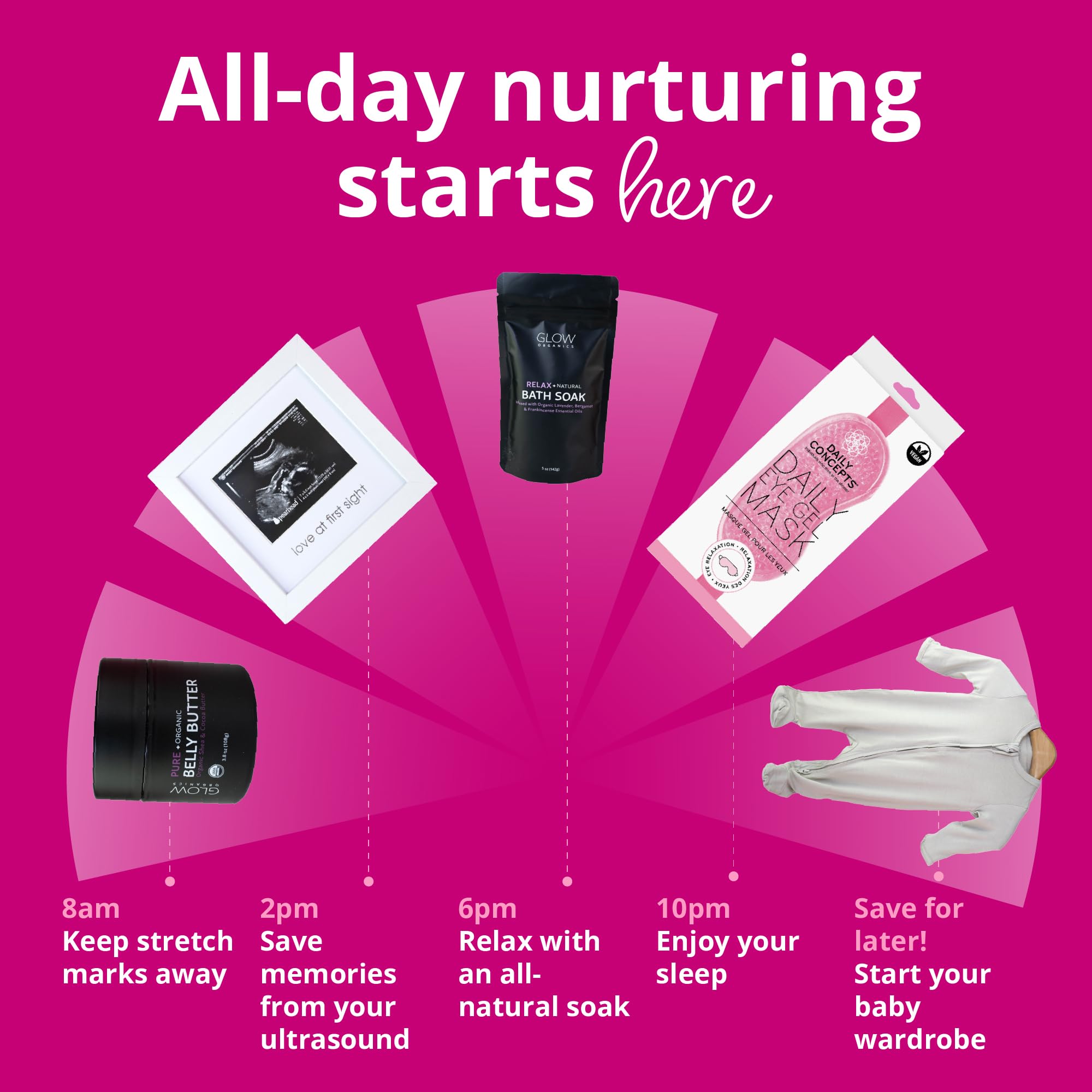 Bump Boxes gift set box showcases curated pregnancy care essentials wrapped for gifting