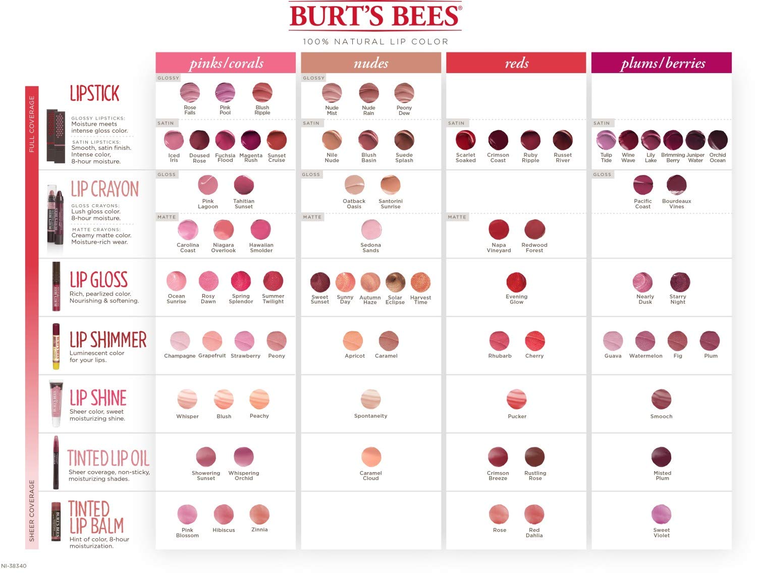 Burt's Bees Spontaneity lips application on lips shows smooth, nourished shine