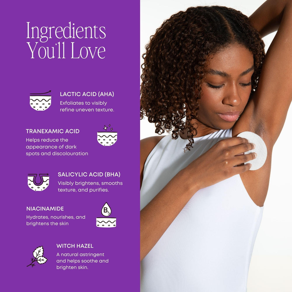 Bushbalm study results visual implying satisfaction and minimal irritation.