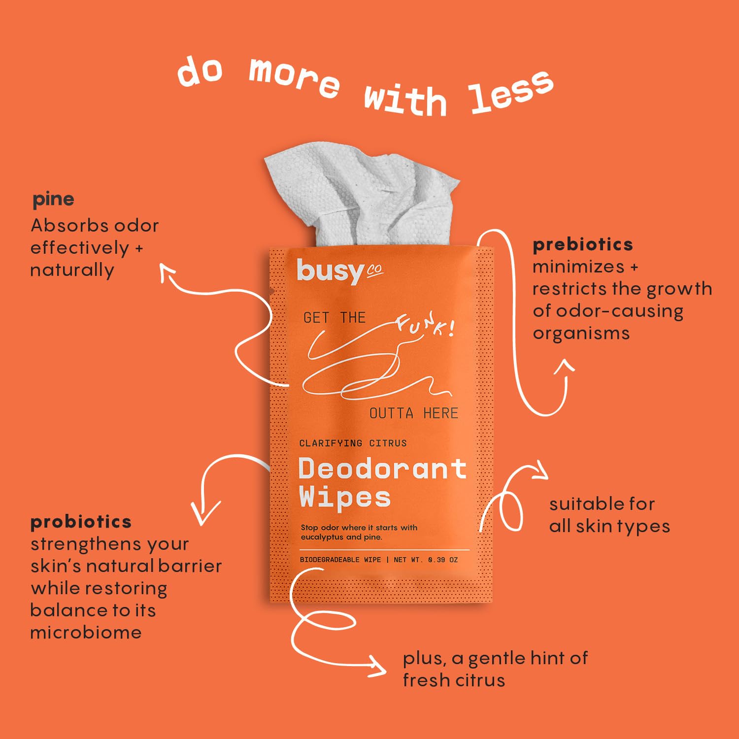 BUSYCO Refresh Line Wipes open pack reveals 15 wipes ready to refresh skin.