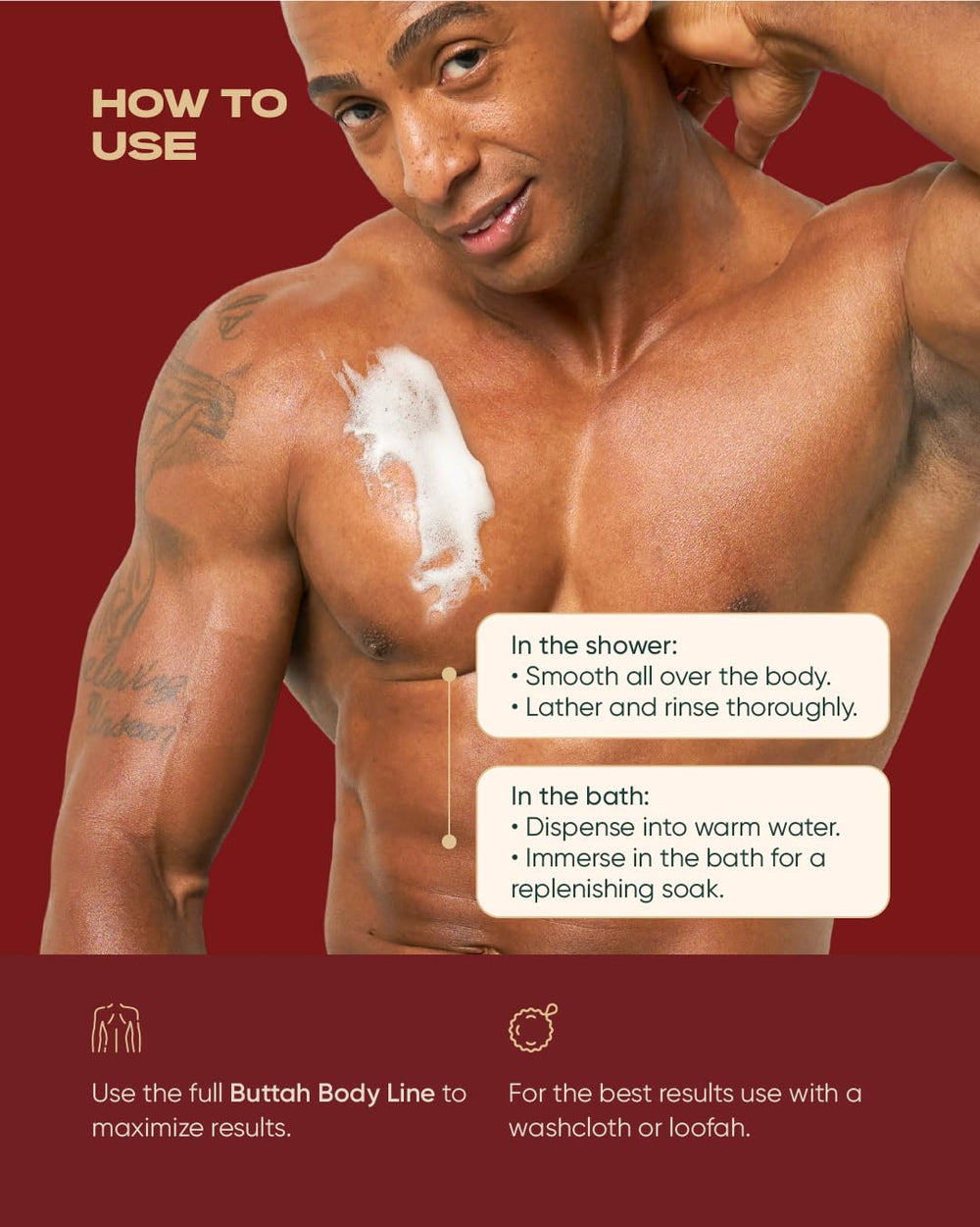 Buttah CocoShea body wash pump in use for smooth application in shower.
