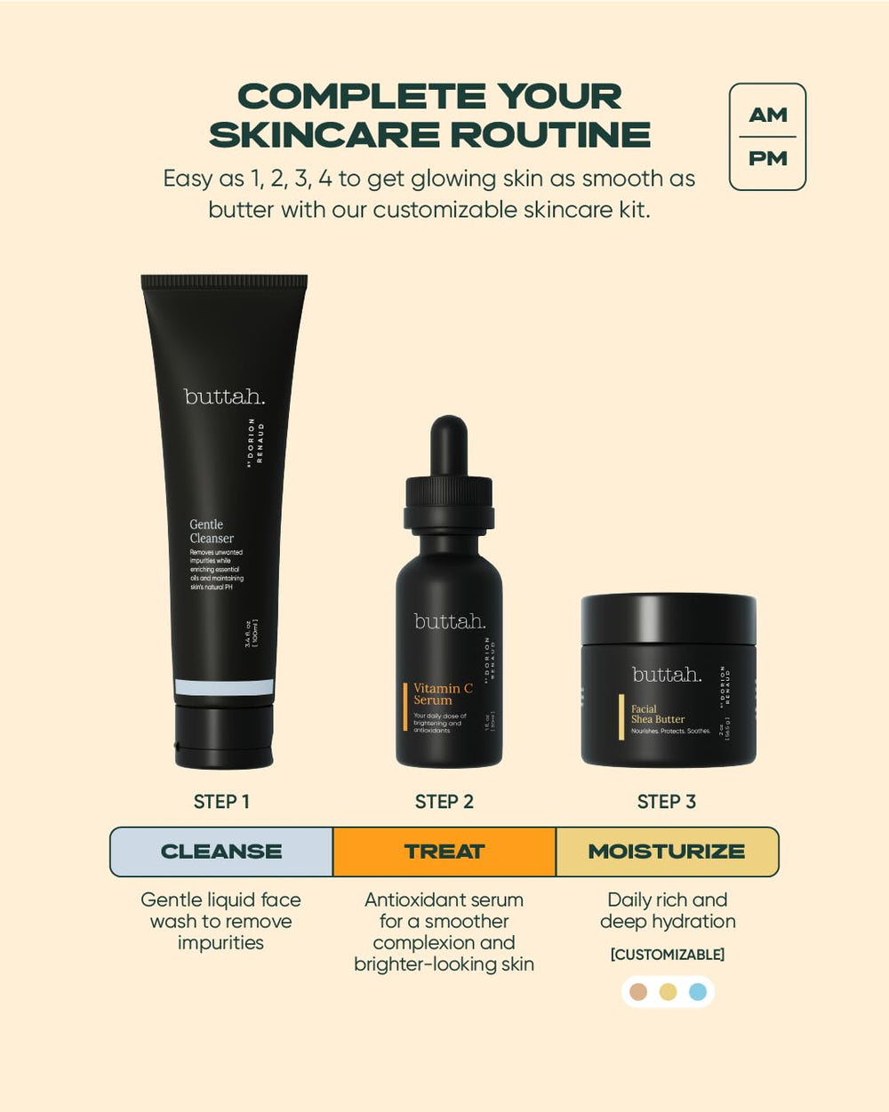 Buttah Skin Melanin Skin Care Routine: seamless daily ritual for hydrated, comfortable skin.