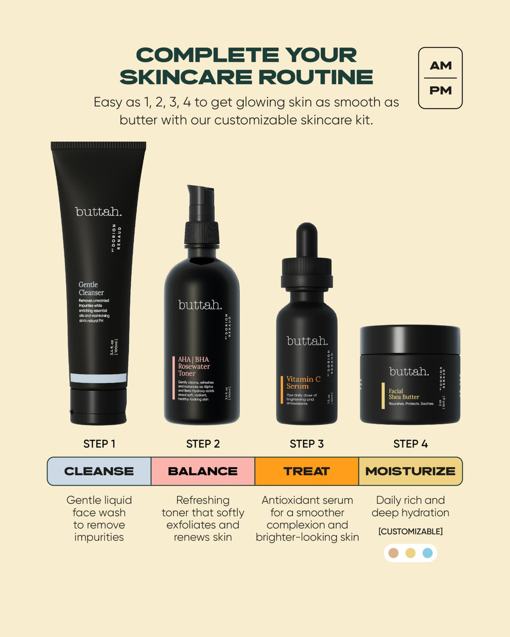 Buttah skincare routine steps collage demonstrates a complete daily regimen for melanin-rich skin.