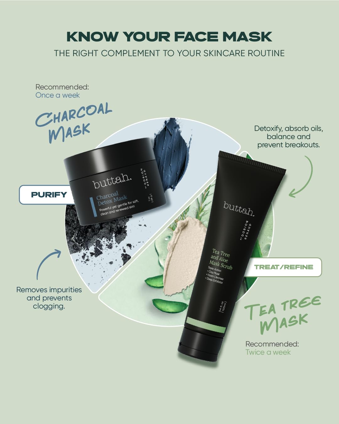 Buttah Tea Tree Aloe Scrub on skin demonstrates a clarified, matte finish.