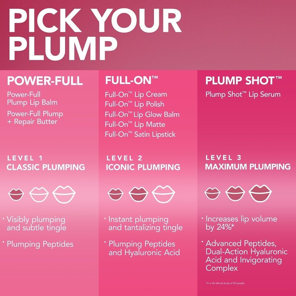 Buxom Non-Sticky Lip Serum wear keeps lips comfortable with gloss