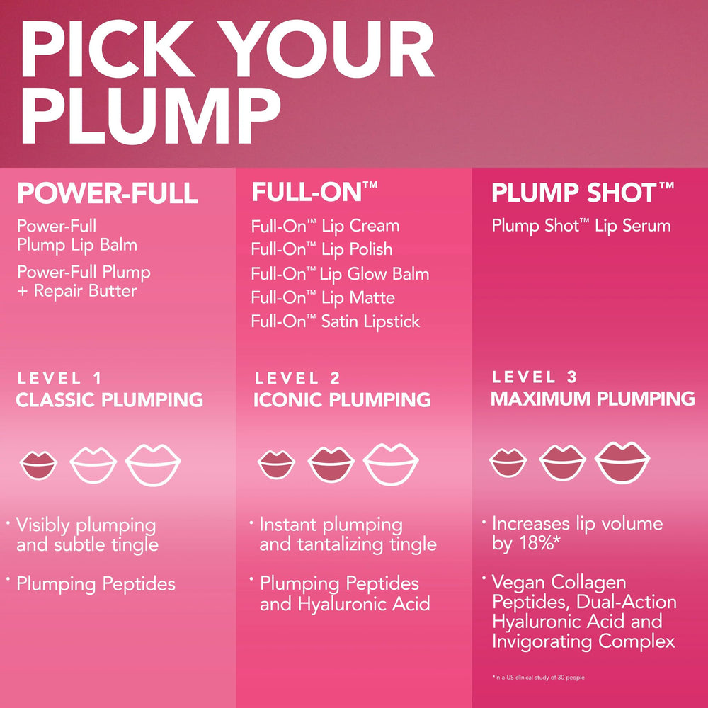 Buxom Plump Shot gloss on shelf, convenient everyday lip plumping option.
