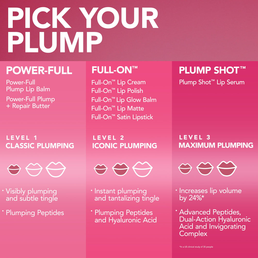 Soft blush serum application illustrating a gentle plump effect with repeats.