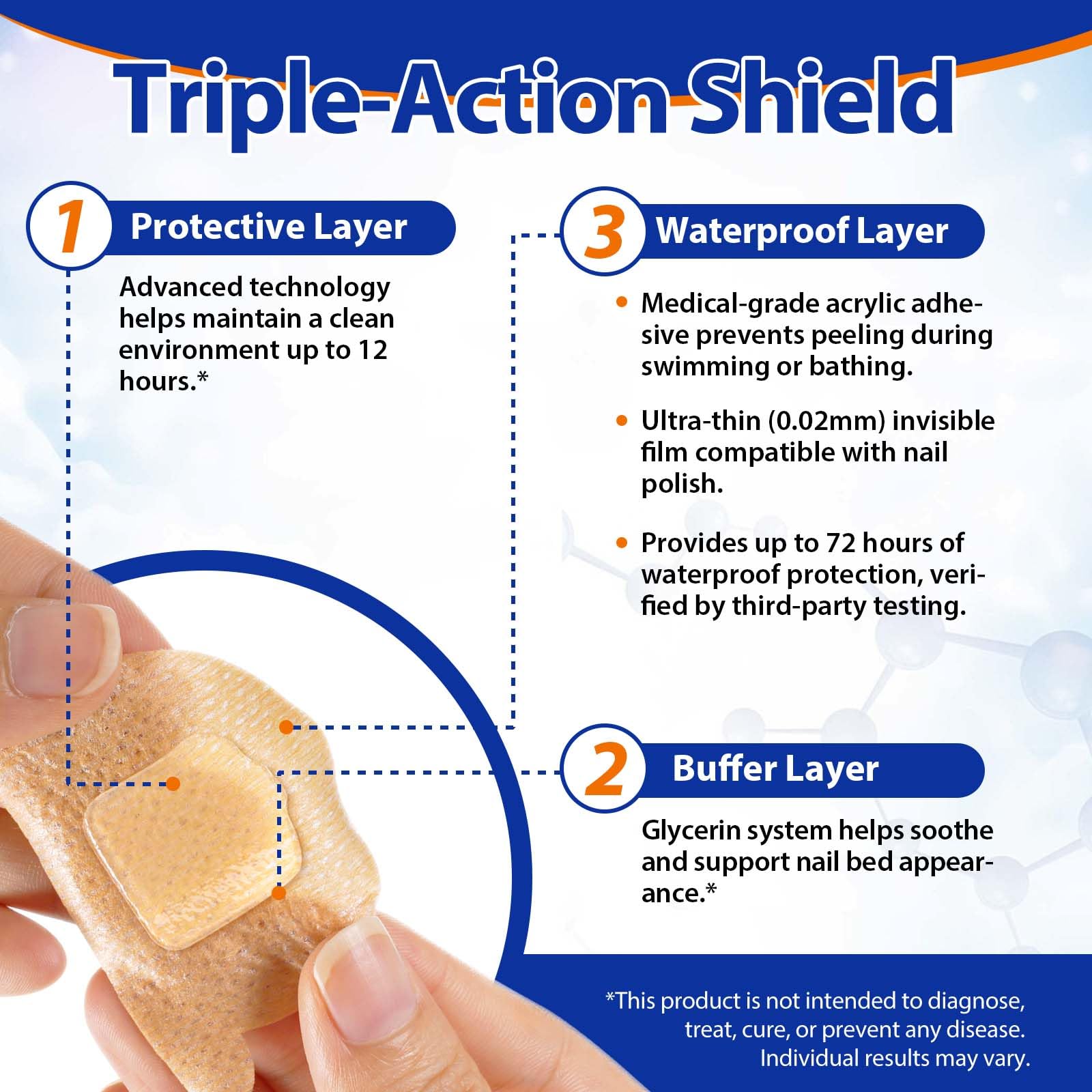 8-hour repair and renewal patch aids nail rejuvenation during rest.
