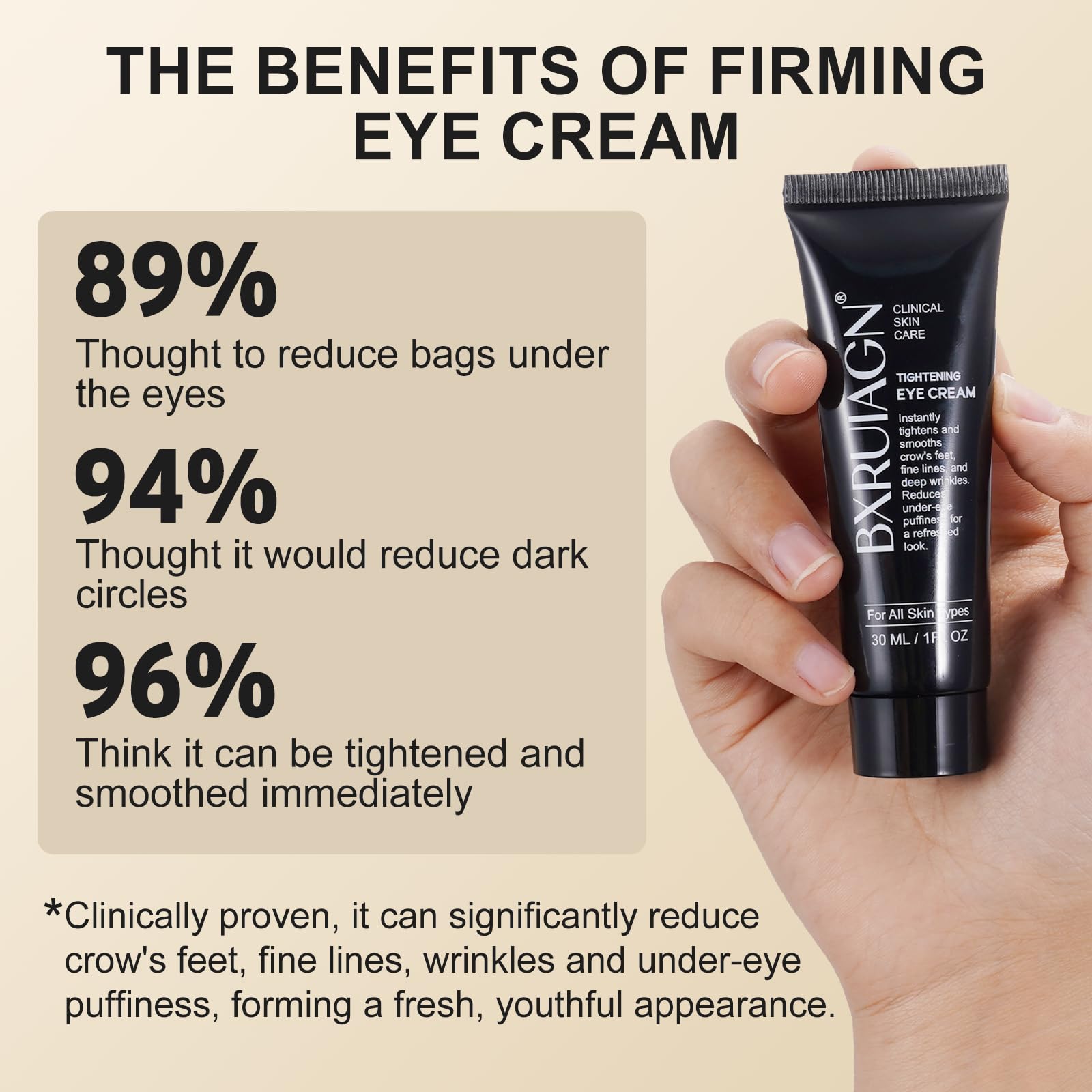 BXRUIAGN Dermatologist-tested badge with diverse skin types around the product.