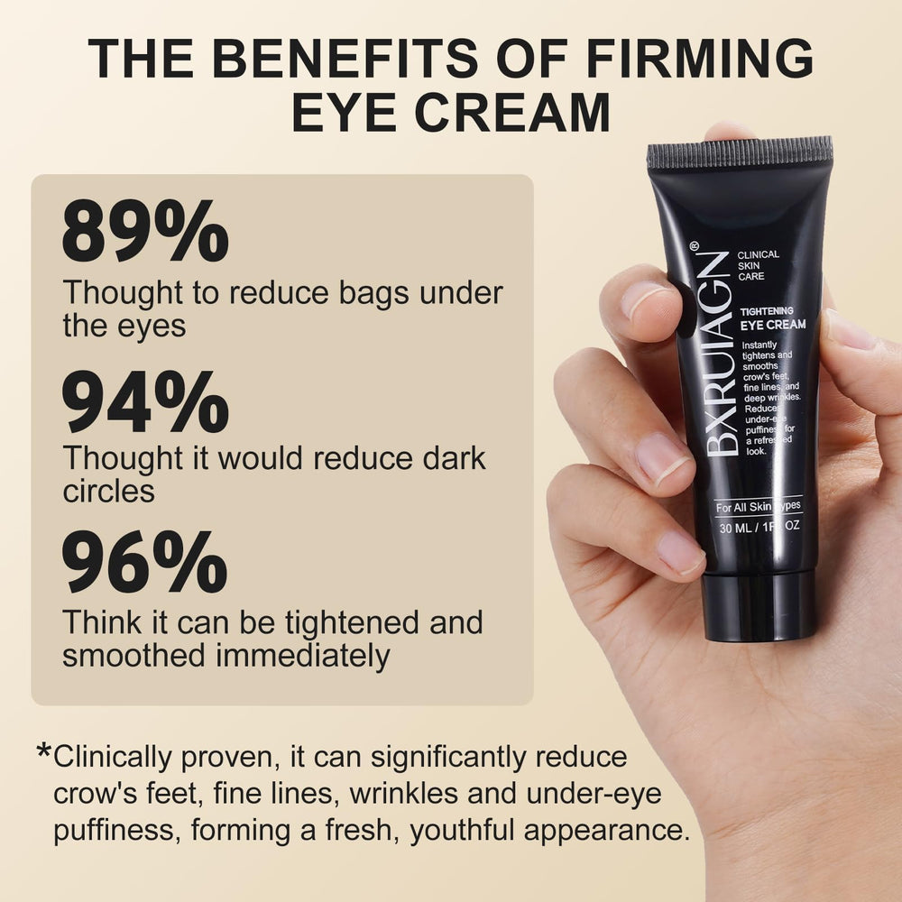 BXRUIAGN Dermatologist-tested badge with diverse skin types around the product.