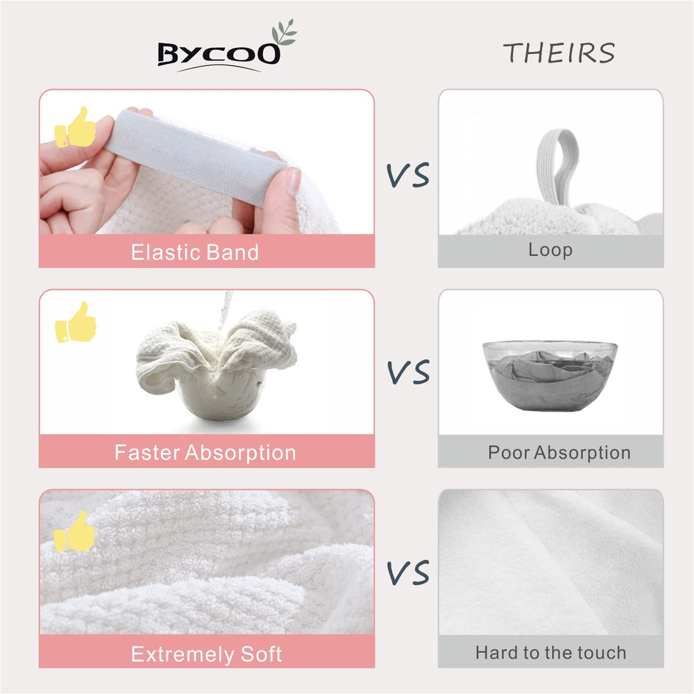 BYCOO rapid-dry microfiber towel helps reduce drying time without heat or rubbing