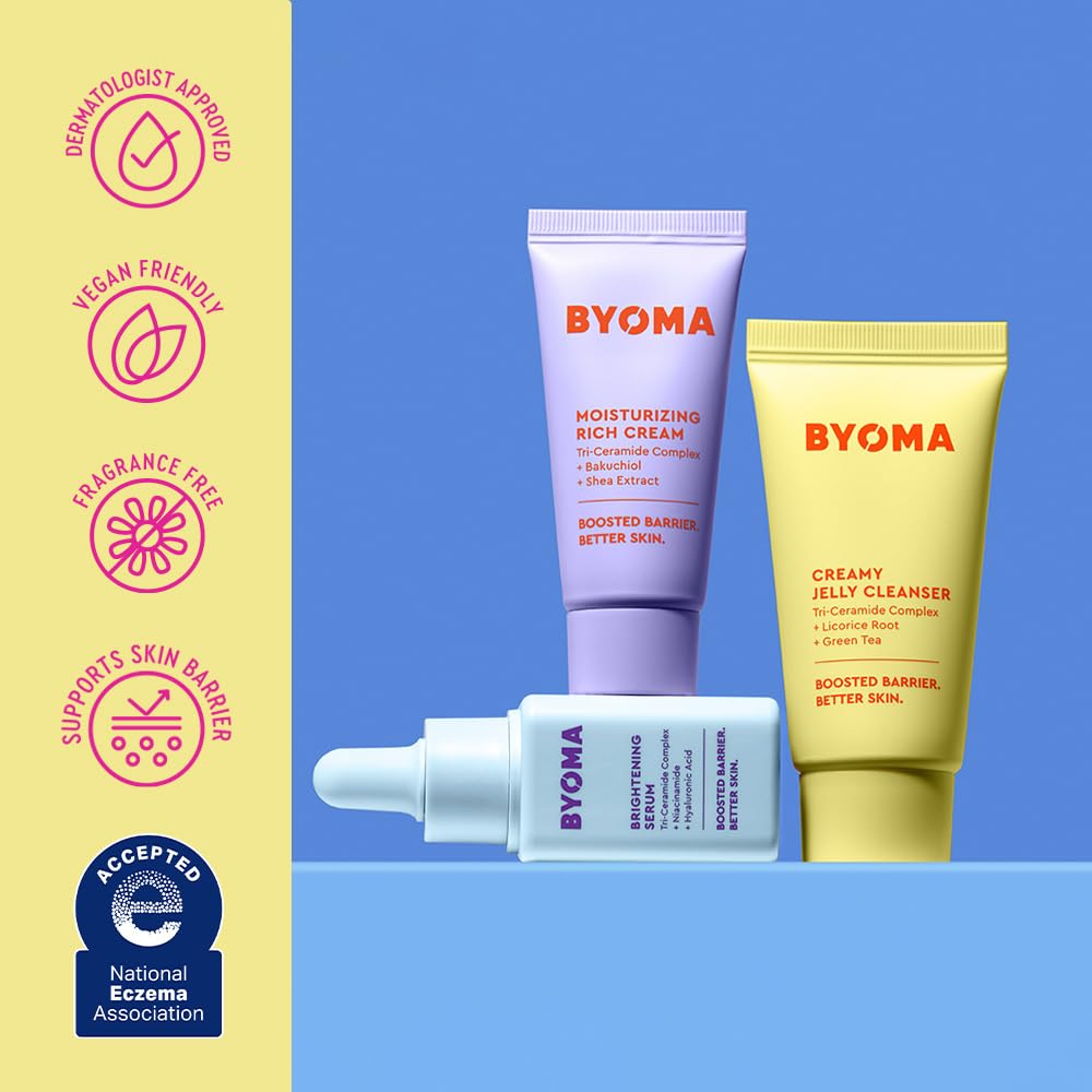 BYOMA So Bright Set ingredients chart highlights barrier-friendly actives.
