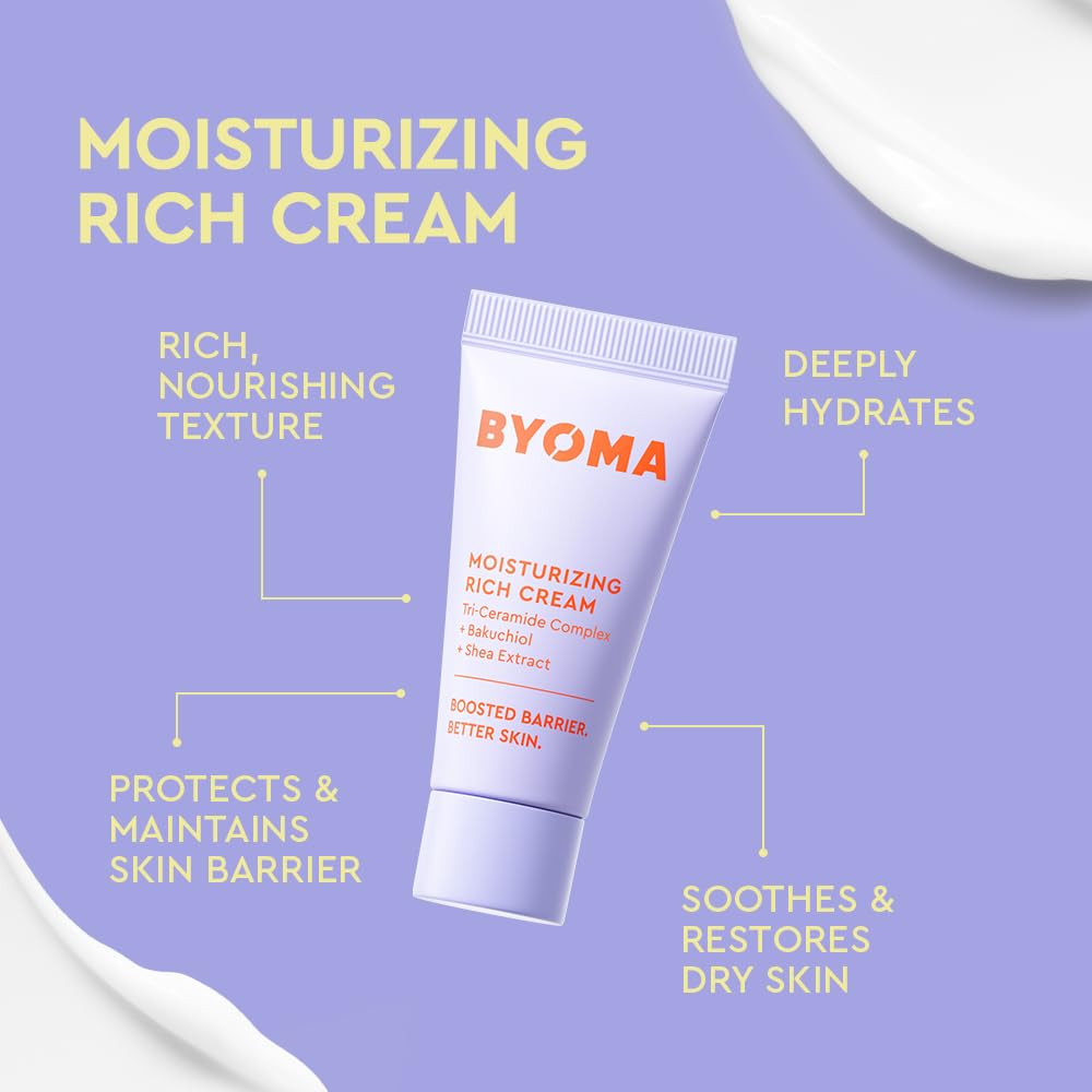 BYOMA So Bright Set routine steps graphic shows cleanse, treat, moisturize for radiant skin.