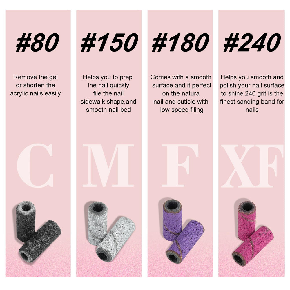 C12rtive nail drill compatibility with 3mm mandrel bit for versatile manicures.