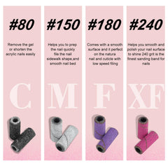 C12rtive nail drill compatibility with 3mm mandrel bit for versatile manicures.