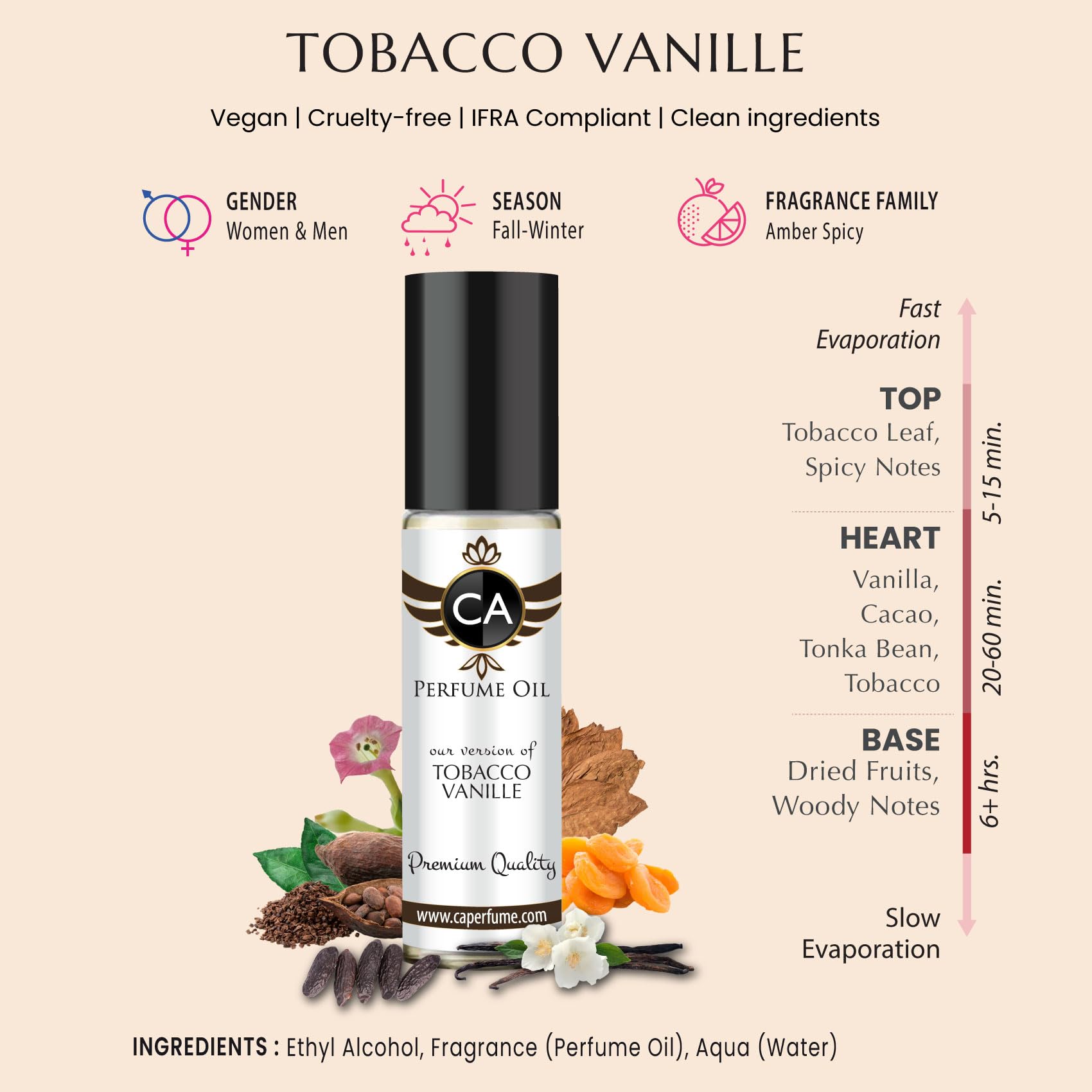 CA Perfume Impression Tobacco Vanille roll-on for on the go freshness