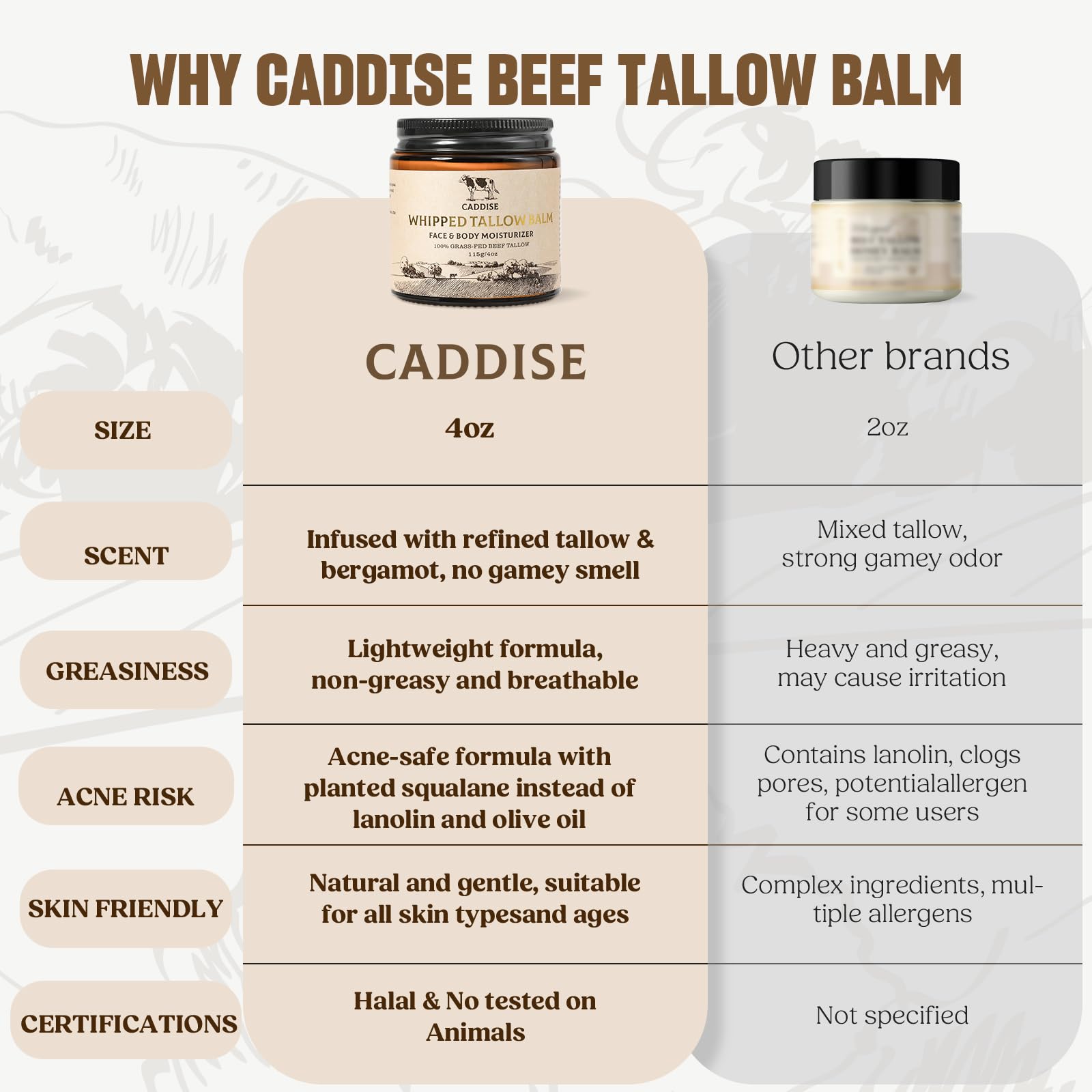 CADDISE body and hands application demonstrates versatile skincare for whole family