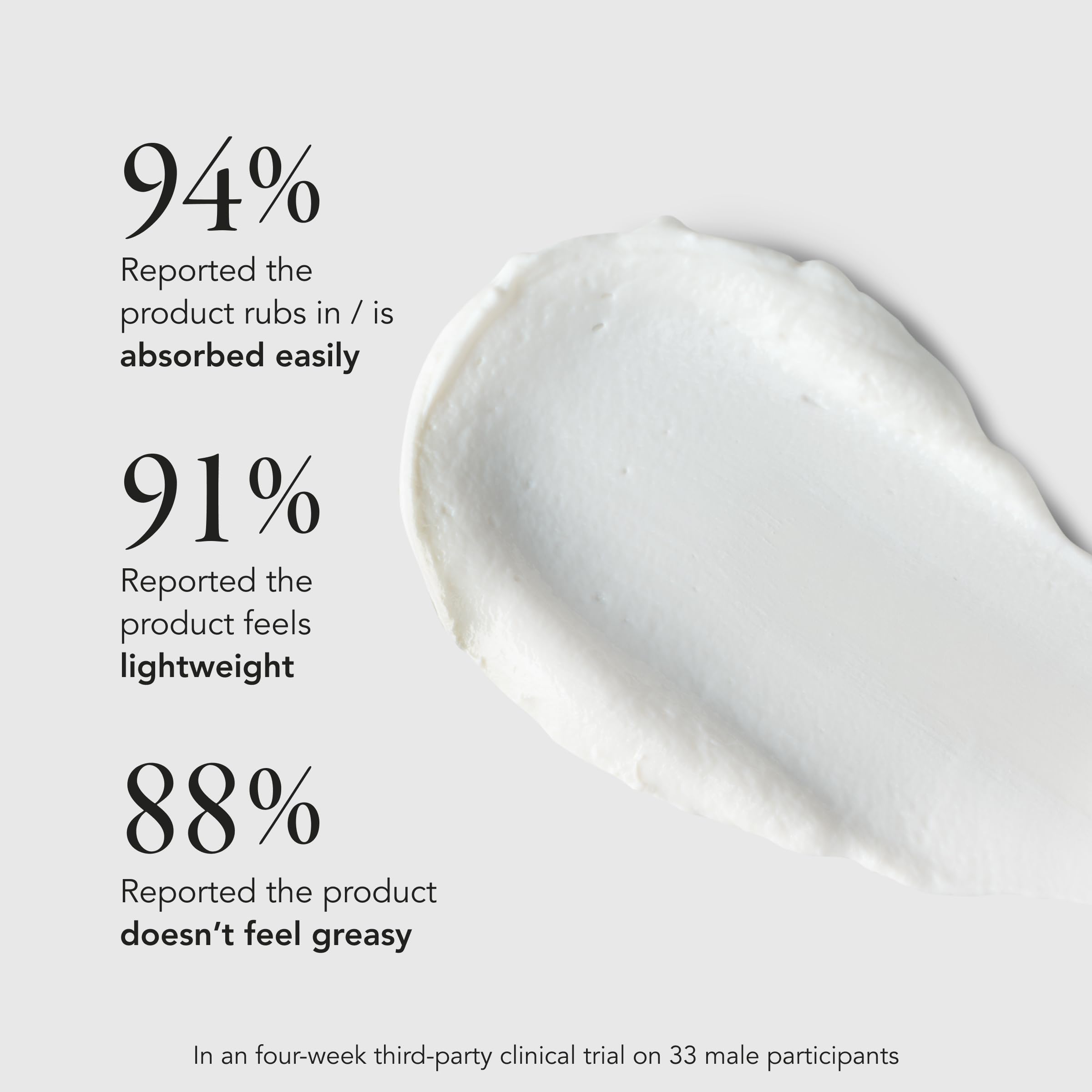 Caldera + Lab The Face SPF applying rub-in demonstrates easy blending for a matte finish.