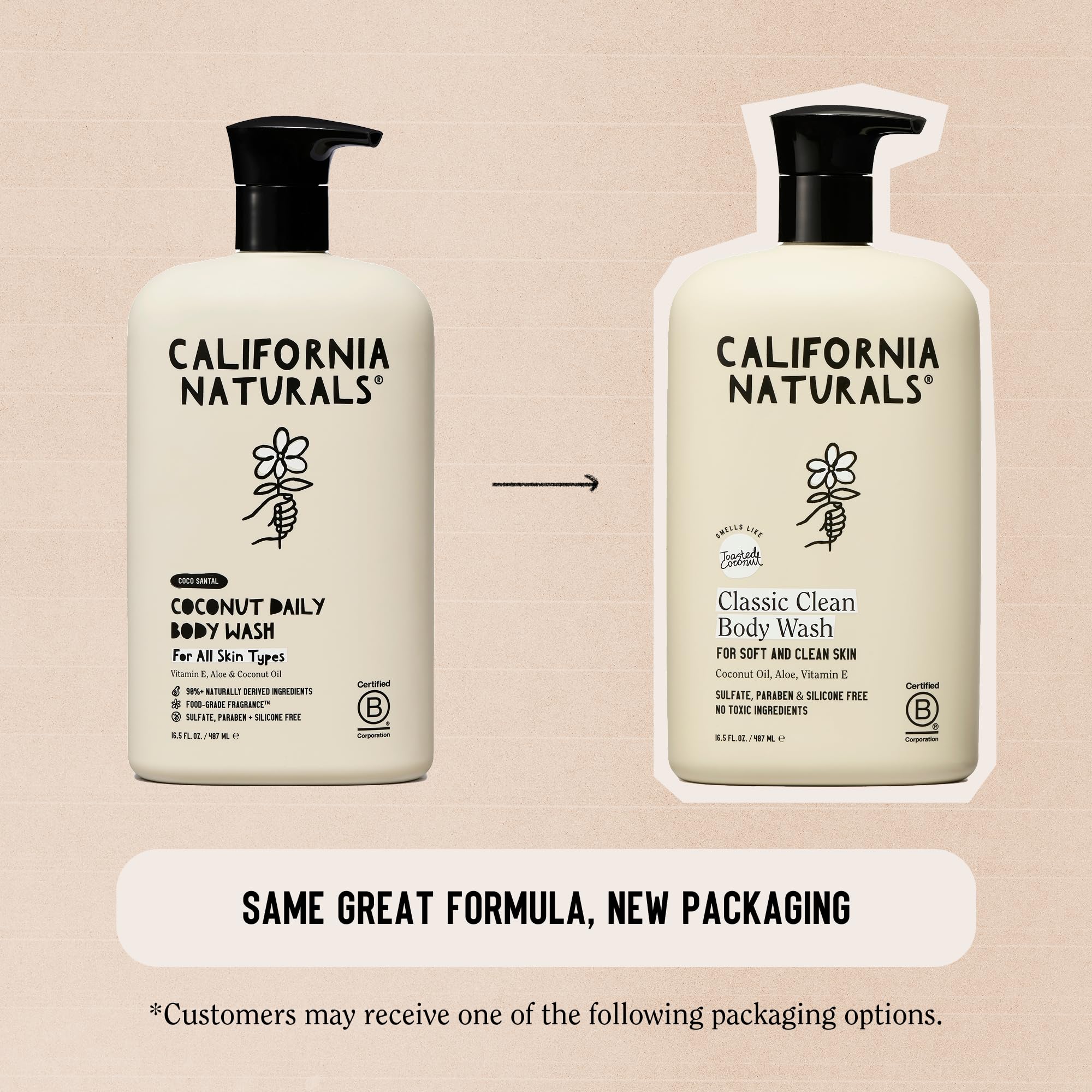California Naturals Body Wash vegan cruelty-free label image signaling ethical skincare.