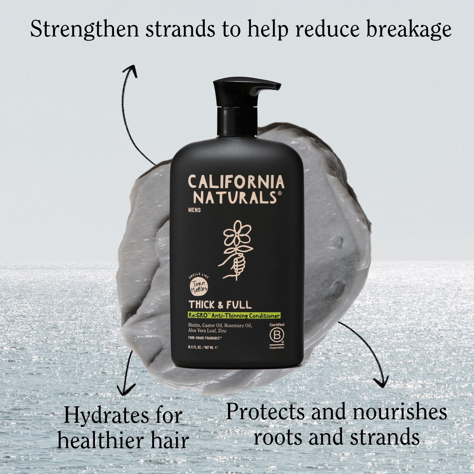 California Naturals Mens Re:GRO conditioner ingredients graphic highlights biotin and natural oils.