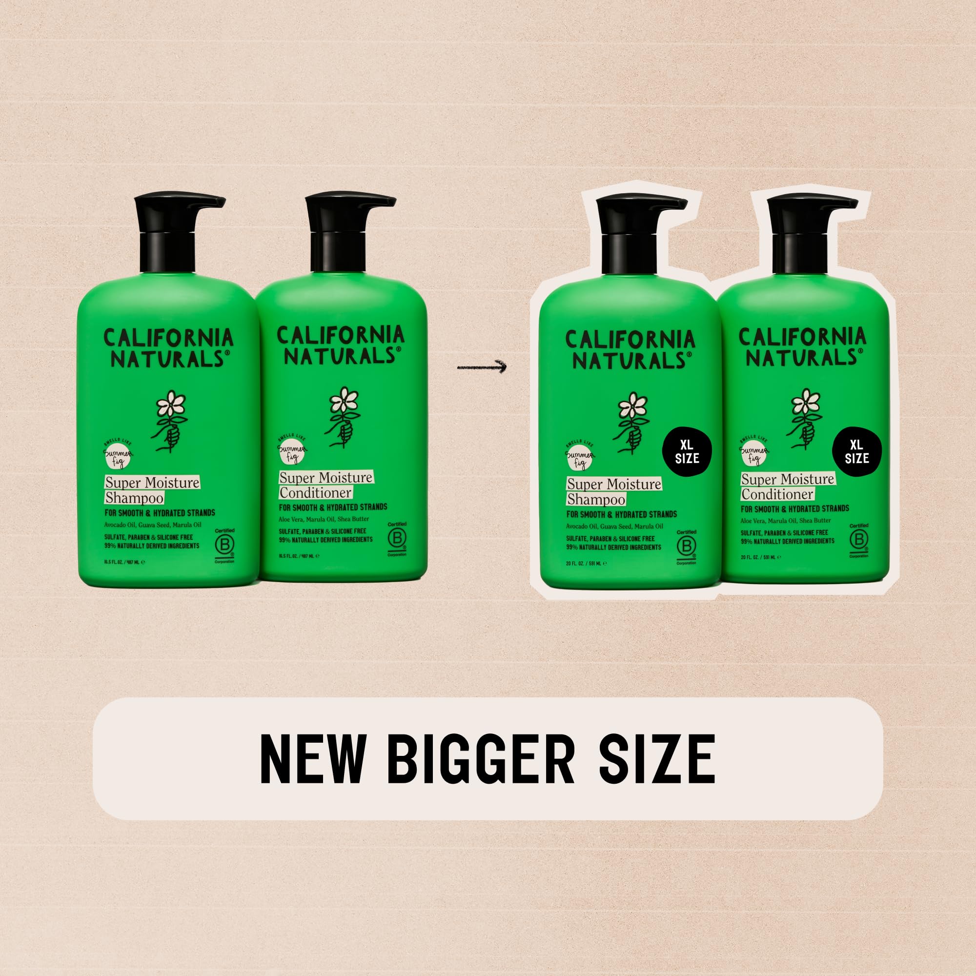 California Naturals recyclable packaging label communicates eco-friendly, responsible packaging.