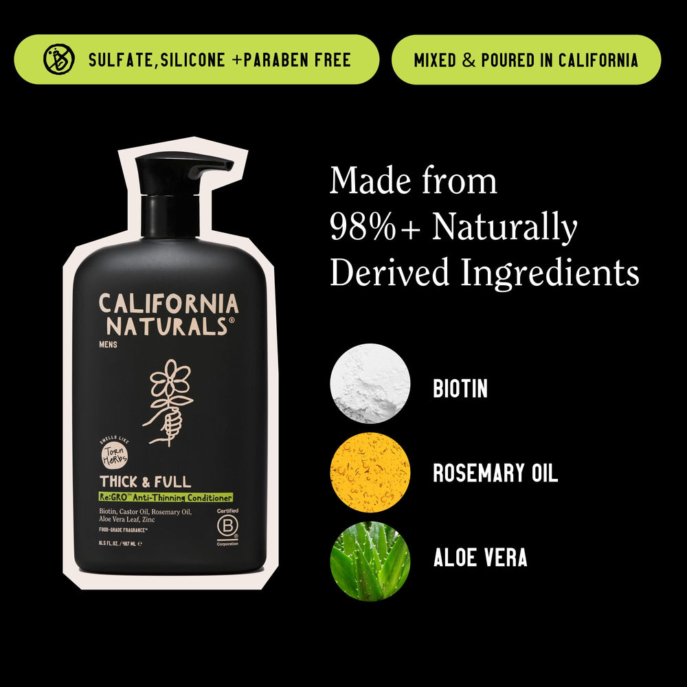 Acondicionador Re:GRO para hombres con zinc y ortiga, cuero cabelludo equilibrado.