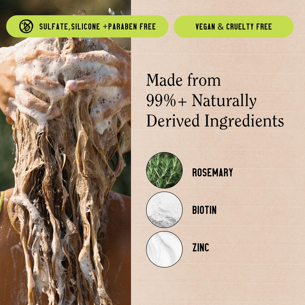 California Naturals Re:GRO ingredients graphic highlights zinc, caffeine, and biotin.