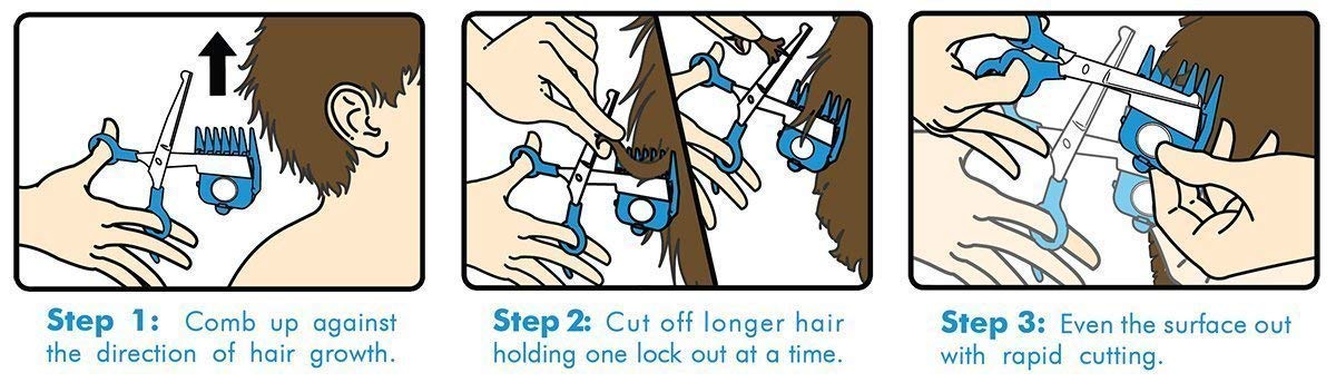 CALMING CLIPPER snug fit soft gel finger inserts help secure a comfortable grip.