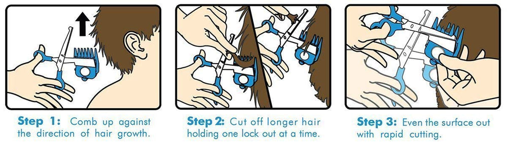 Calming Clipper soft finger inserts; snug fit to reduce direct contact discomfort.