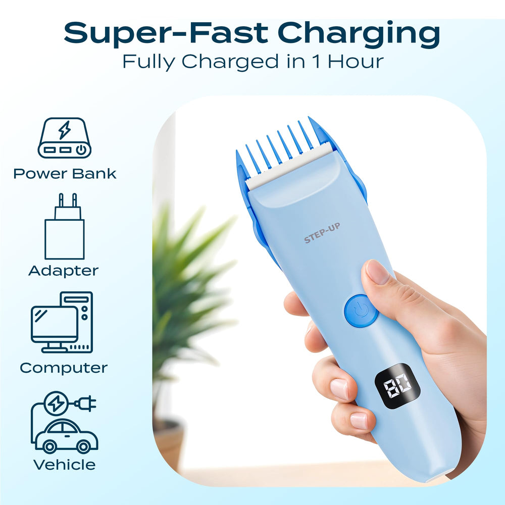 CALMING CLIPPER Step-Up packaging illustrates easy setup and ongoing support