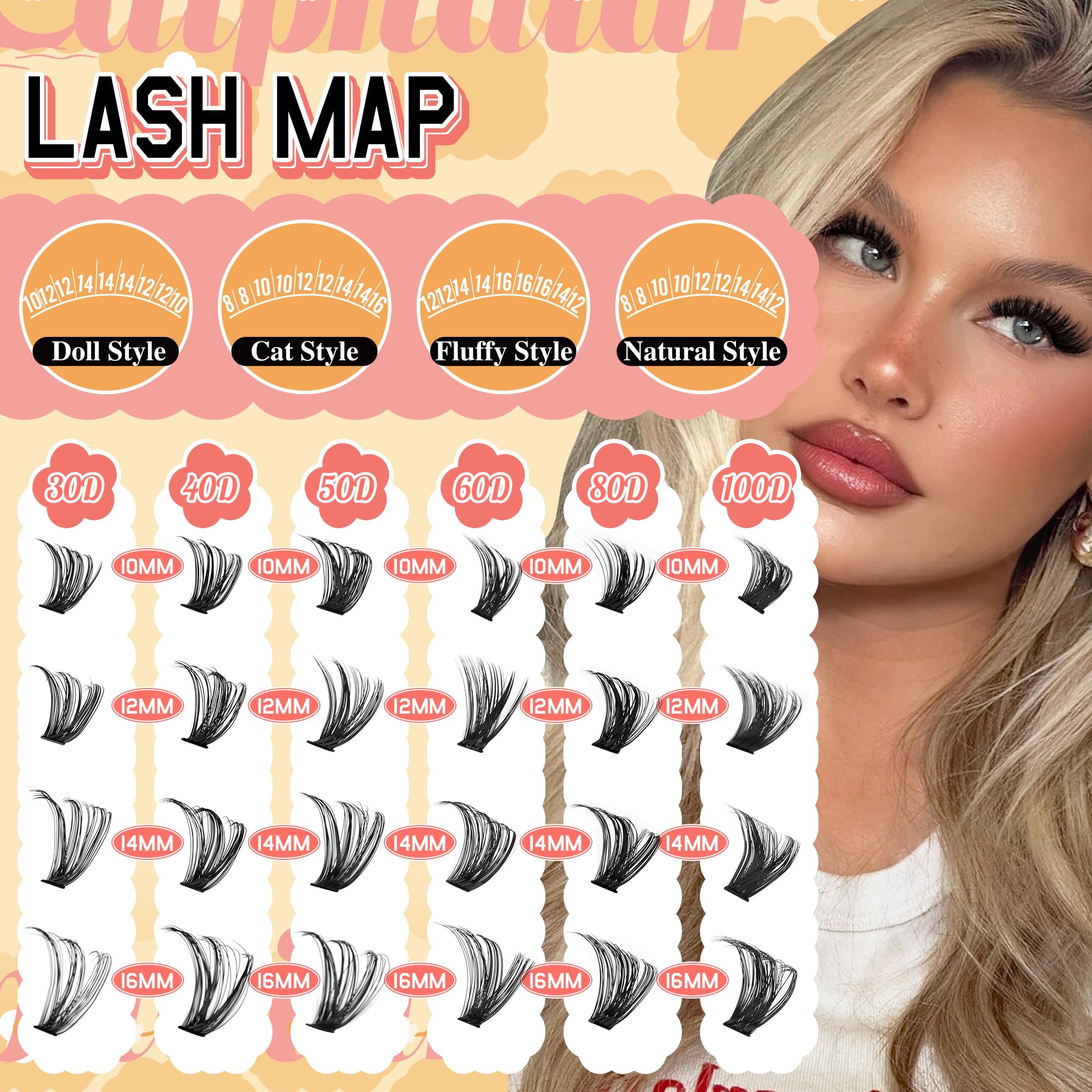 Calphdiar reusable-lash-clusters with correct use can be used multiple times.