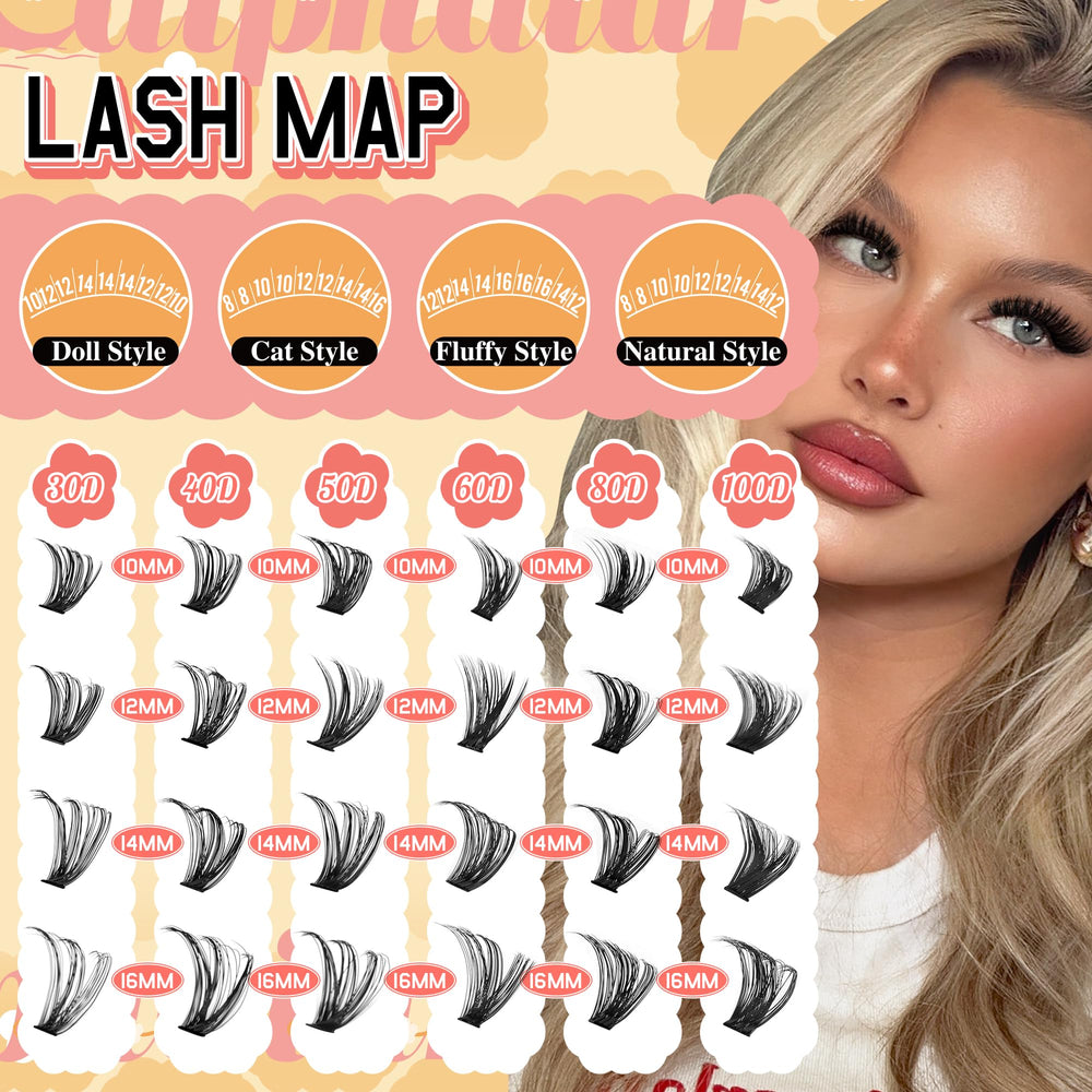 Calphdiar reusable-lash-clusters with correct use can be used multiple times.