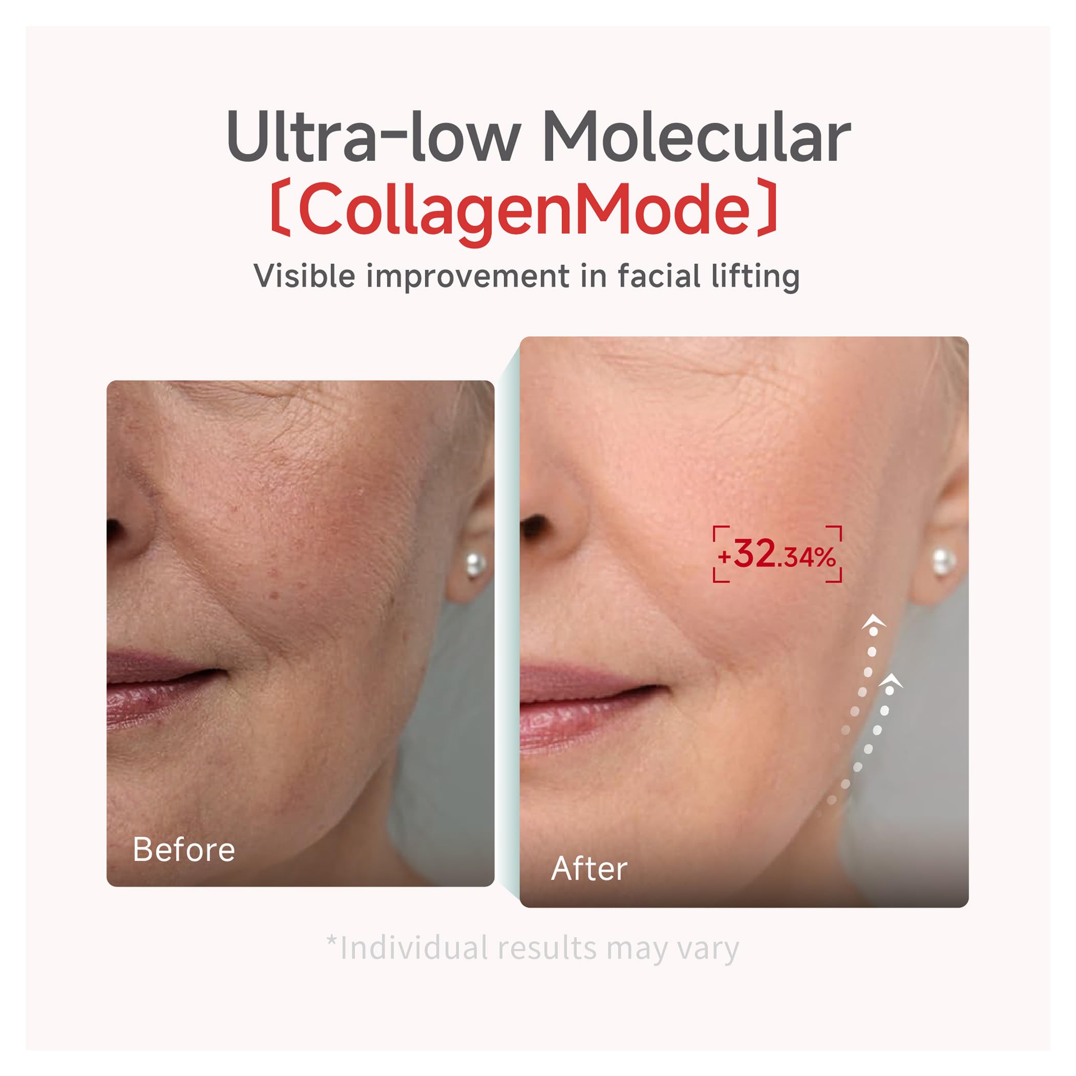 CANDORLOV collagen mode boost demonstrates potential firmness and plumpness