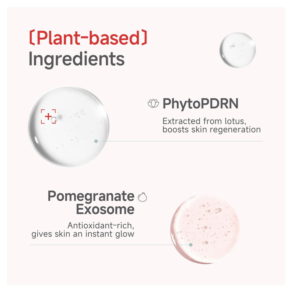 CANDORLOV pomegranate exosomes image suggests antioxidant protection and brightening