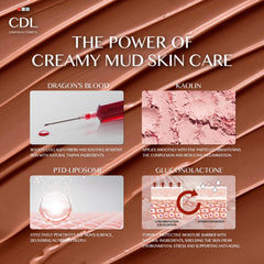 CANDORLOV Red Mud Mask pore-clogging reduction per-use demonstrates impurity removal.