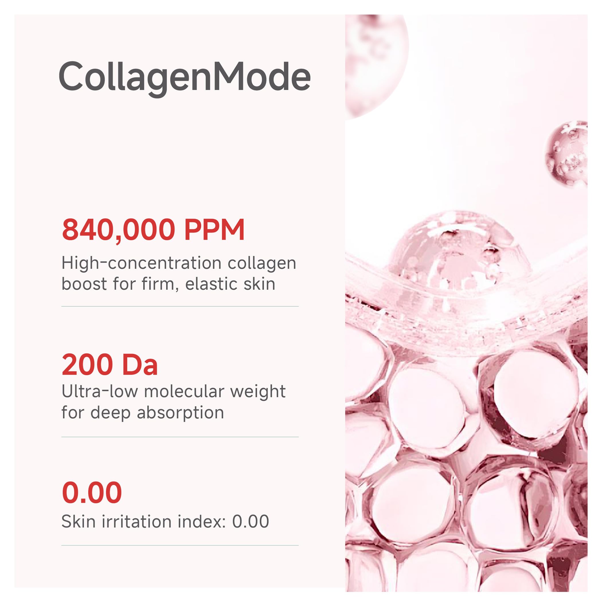 CANDORLOV ultra-low molecular hyaluronic acid image highlights deep hydration