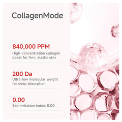 CANDORLOV ultra-low molecular hyaluronic acid image highlights deep hydration