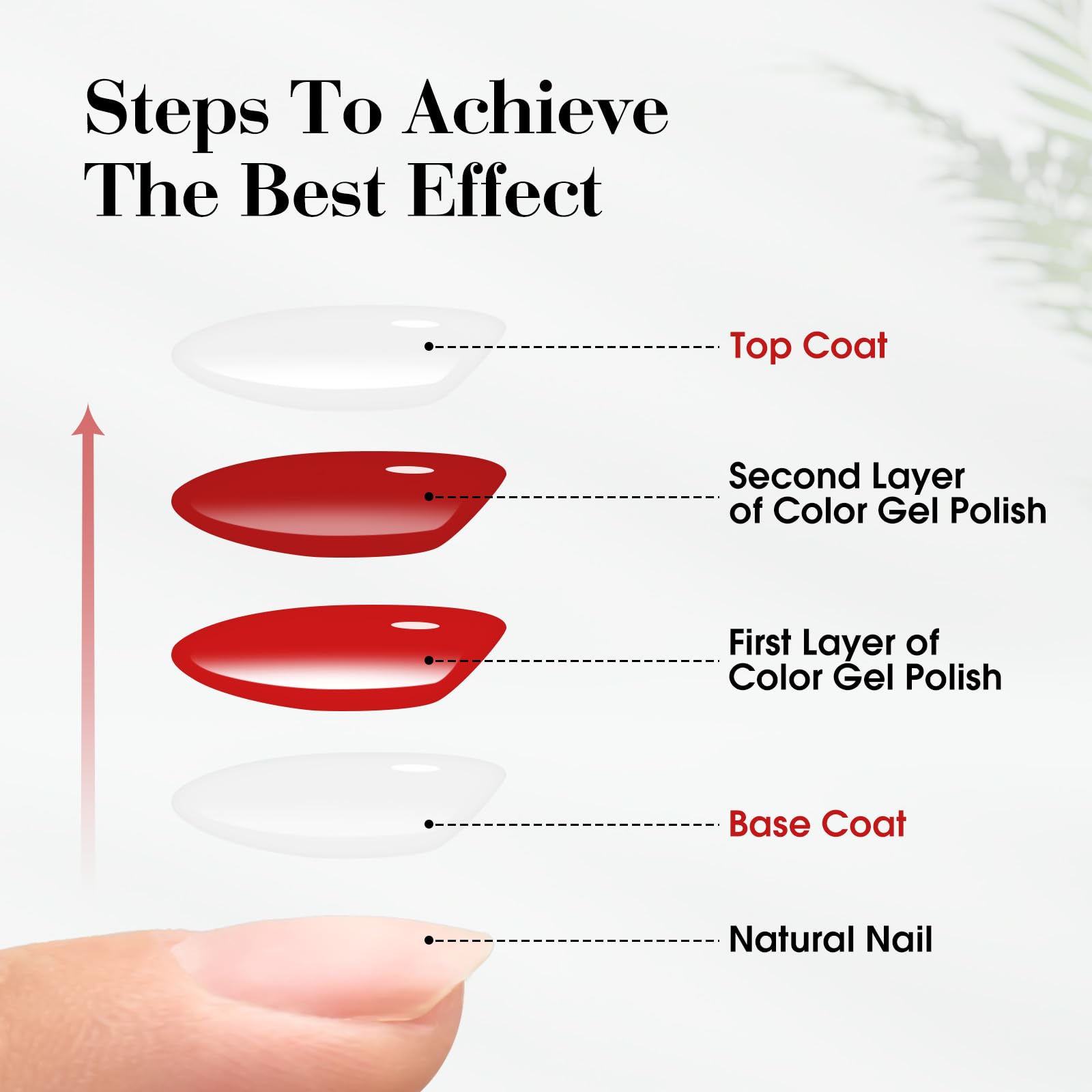 CANNI Jelly Nude Pink at-home DIY manicure option for salon-like nails