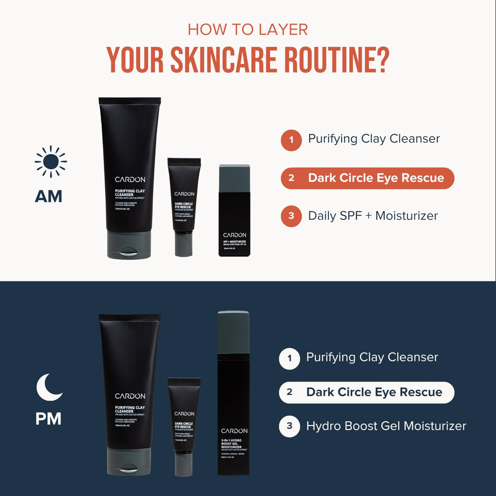 Cardon premium packaging display conveying approachable yet premium skincare