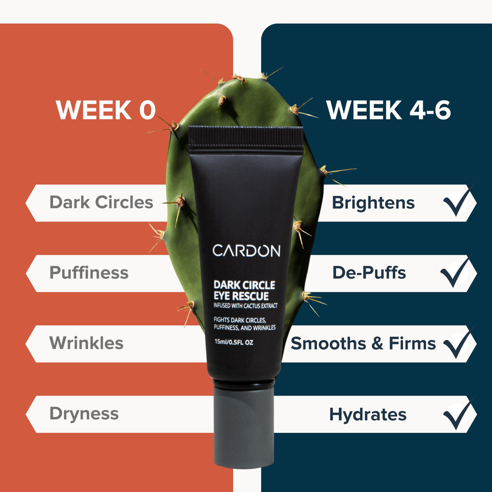 Cardon stainless steel roller balls in action for soothing under-eye massage